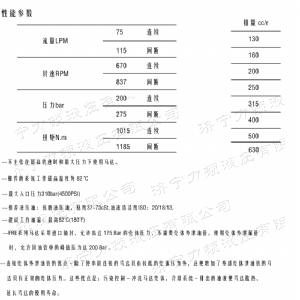 FRE系列标准拼搏平台马达